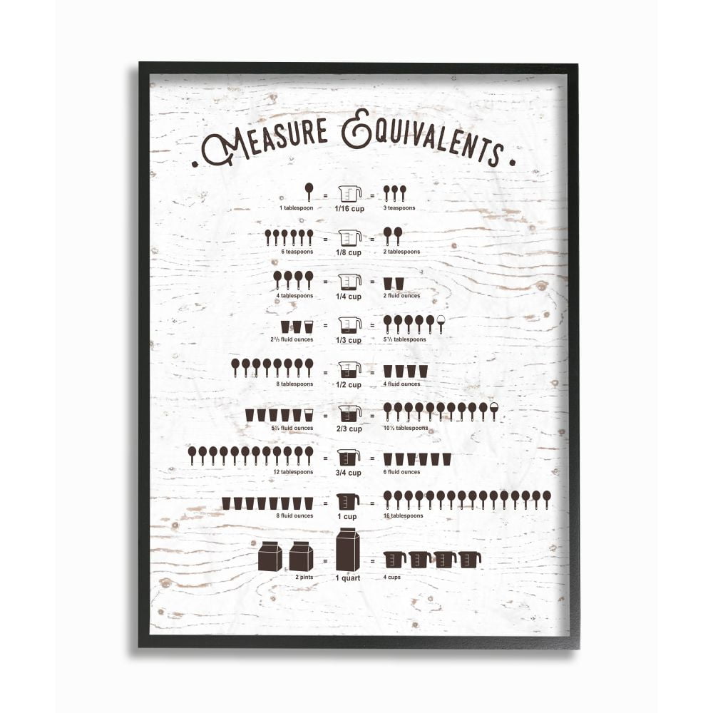 Black Framed Measure Equivalents Canvas Wall Art, 24x30