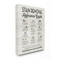 thumbnail image 1 of Stupell IndustriesStain Removal Reference Guide TypographyCanvas Wall Art by Lettered and Lined, 1 of 6