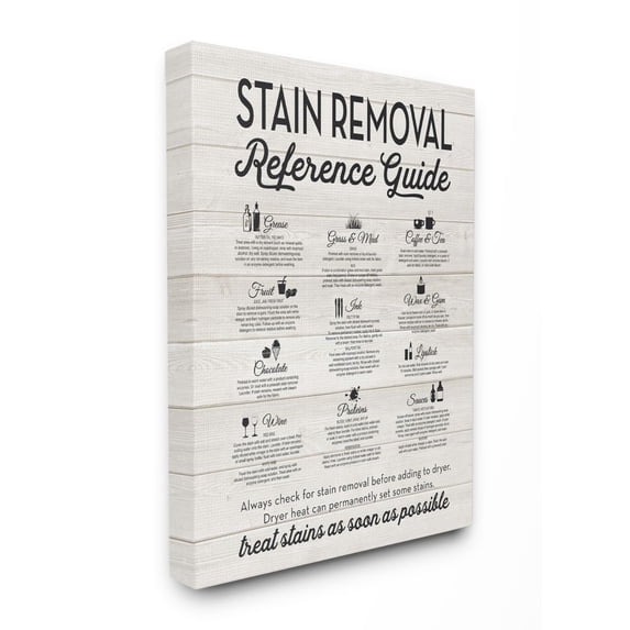 Stupell IndustriesStain Removal Reference Guide TypographyCanvas Wall Art by Lettered and Lined