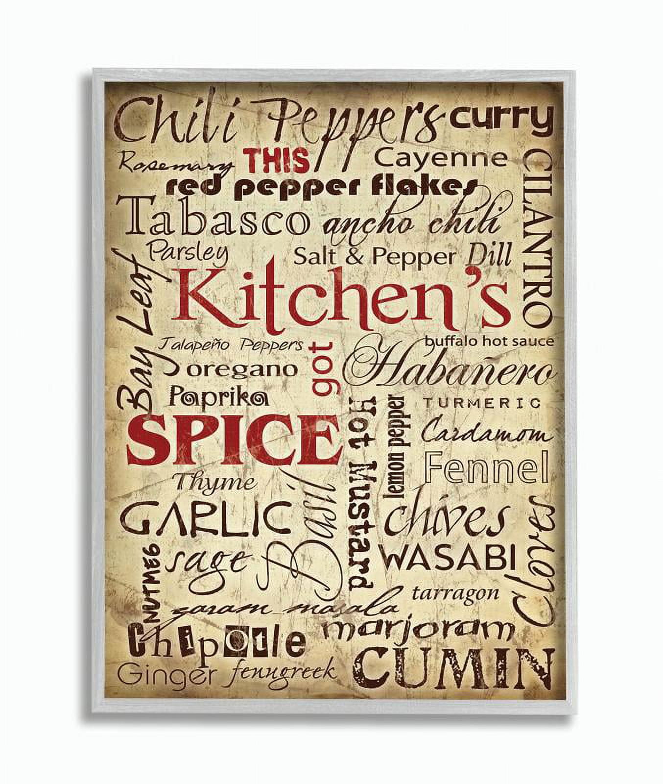 Stupell IndustriesStupell Industries Kitchen Spice Typography Wall ArtFramed Wall Art by Carole Stevens