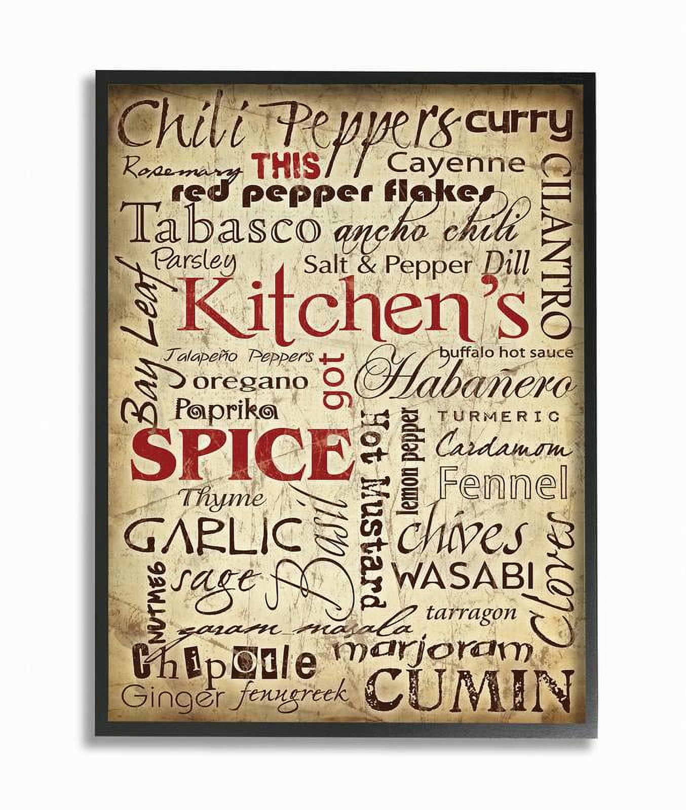 Stupell IndustriesStupell Industries Kitchen Spice Typography Wall ArtFramed Wall Art by Carole Stevens