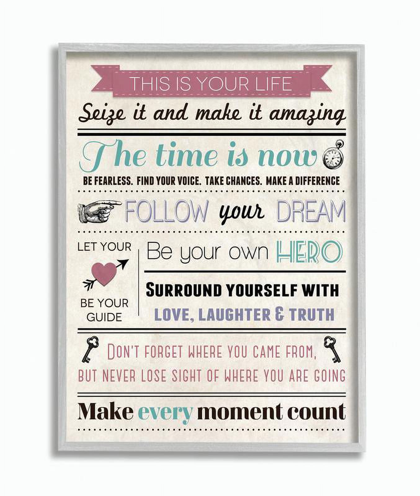 Stupell IndustriesThis is Your Life Infographic Style Inspirational ArtFramed Wall Art by Louise Carey