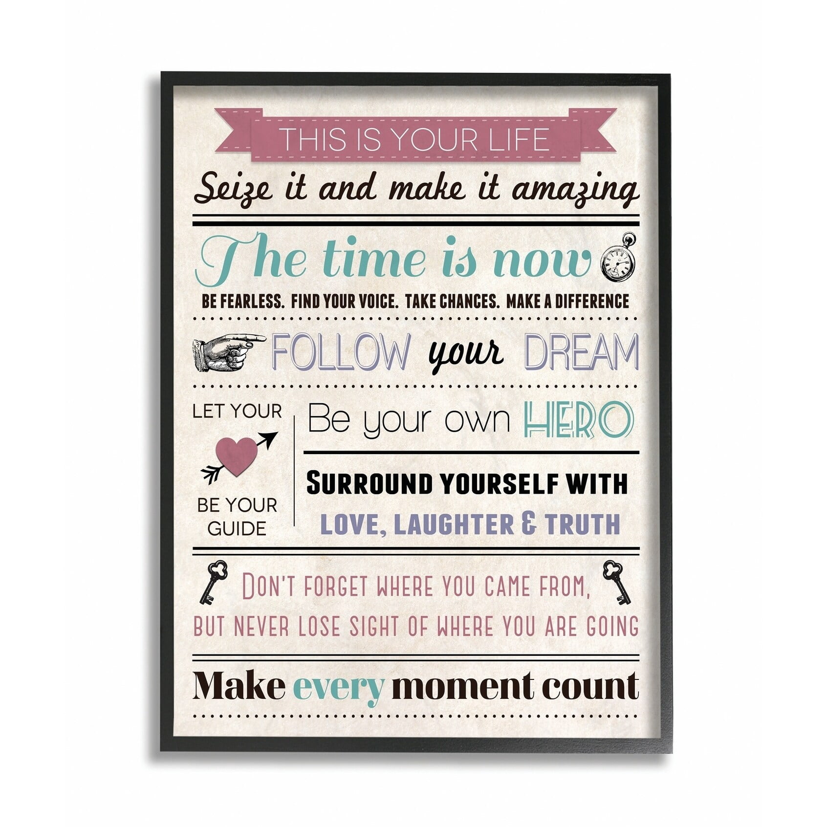 Stupell IndustriesThis is Your Life Infographic Style Inspirational ArtFramed Wall Art by Louise Carey