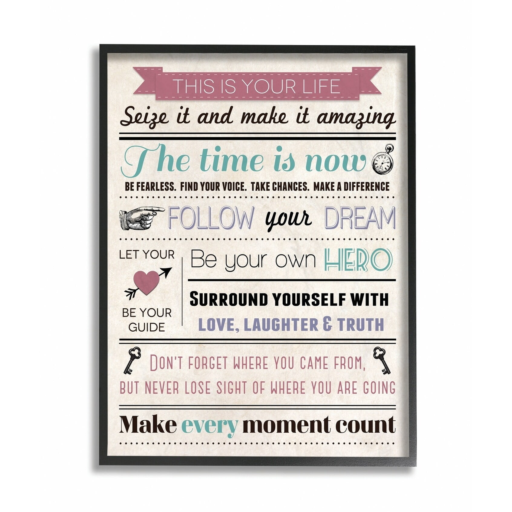 Stupell IndustriesThis is Your Life Infographic Style Inspirational ArtFramed Wall Art by Louise Carey