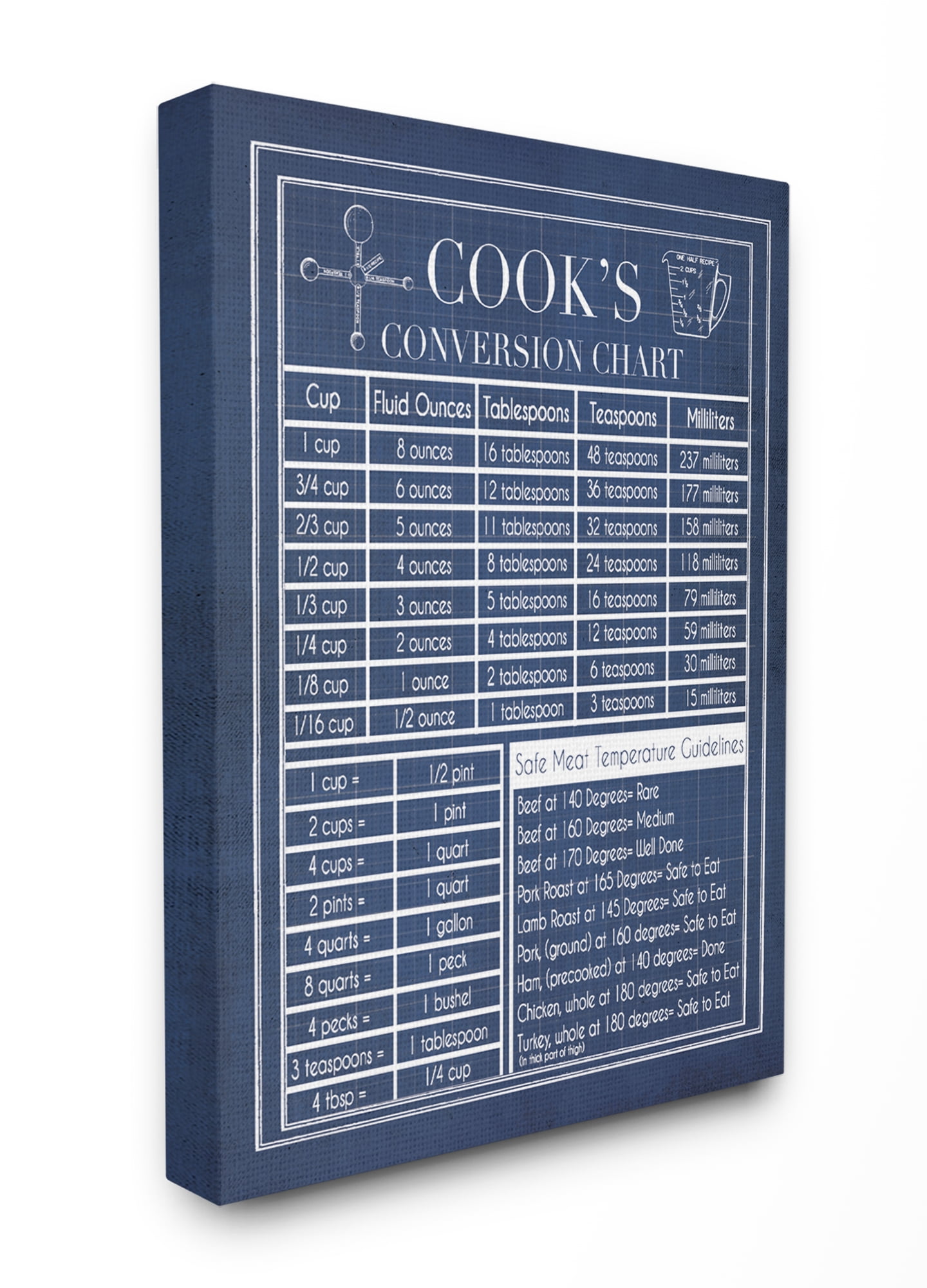 Stupell IndustriesVintage Cooks Conversion ChartCanvas Wall Art by Tara Moss