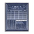 thumbnail image 1 of Stupell Industries Farmhouse Vintage Cooks Conversion Chart Gray Framed Giclee Art, 11 x 14, by Tara Moss, 1 of 6