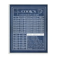 thumbnail image 1 of Stupell IndustriesVintage Cooks Conversion ChartWall Plaqueby Tara Moss, 1 of 5