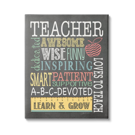 Stupell Inspiring Teacher Appreciation List Inspirational Painting Gallery Wrapped Canvas Print Wall Art