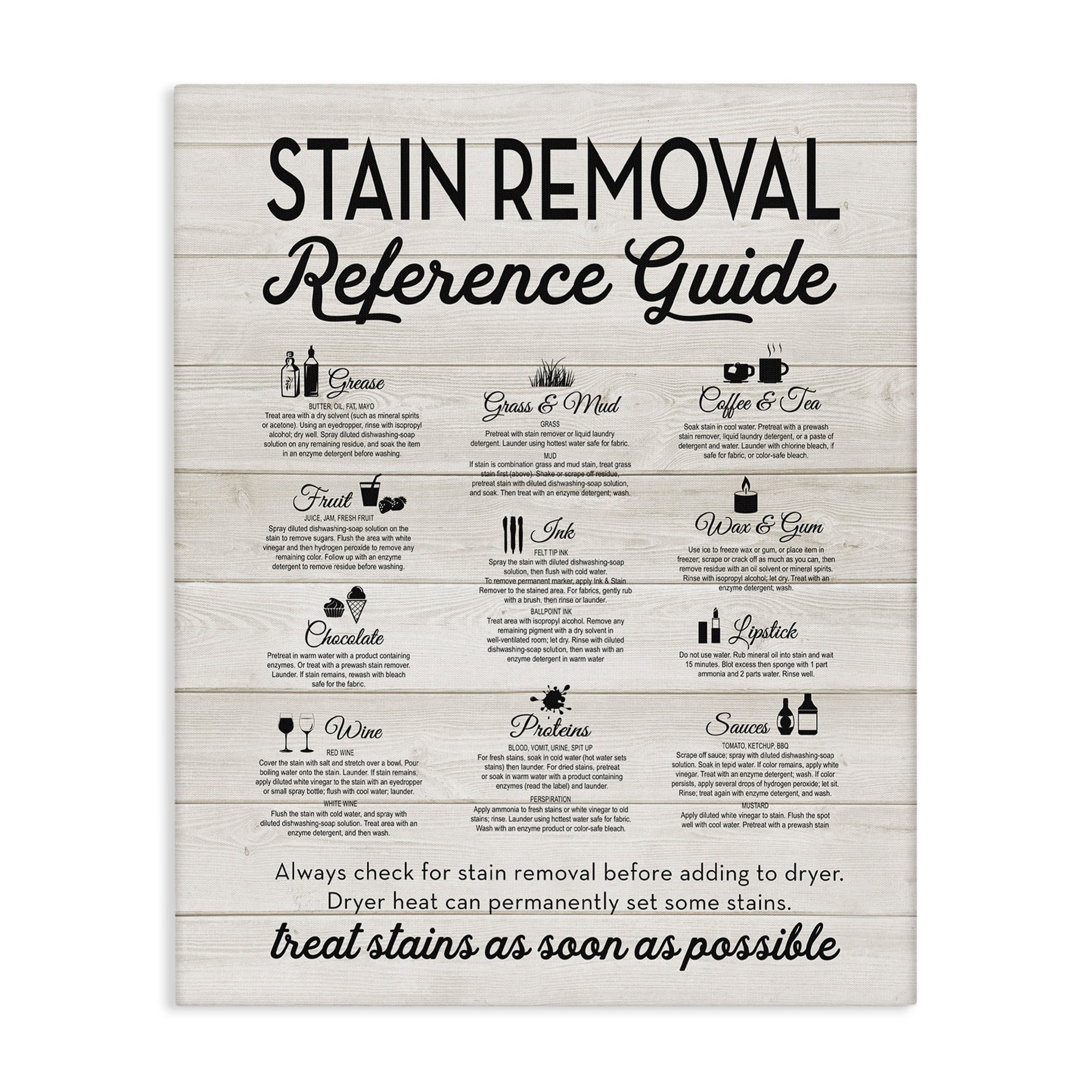 Stupell  Stain Removal Reference Guide Typography Stretched Canvas Wall Art - 16 x 20