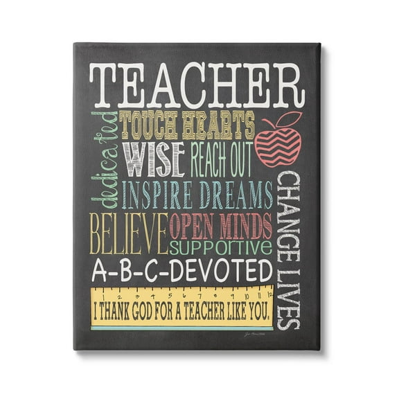 Stupell Teacher Appreciation Chalkboard Style Inspirational Painting Gallery Wrapped Canvas Print Wall Art