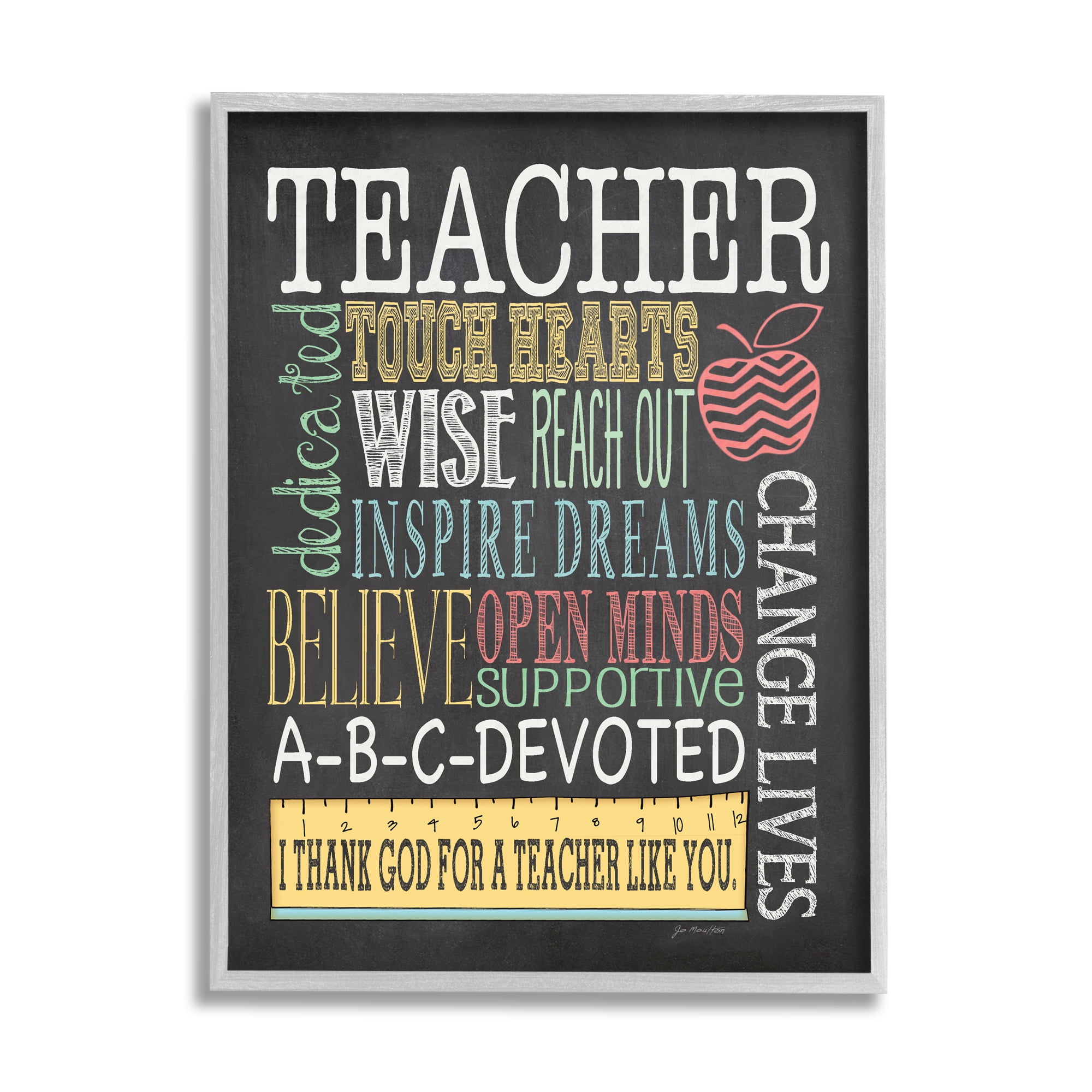 Stupell Teacher Appreciation Chalkboard Style Inspirational Painting Gray Framed Art Print Wall Art
