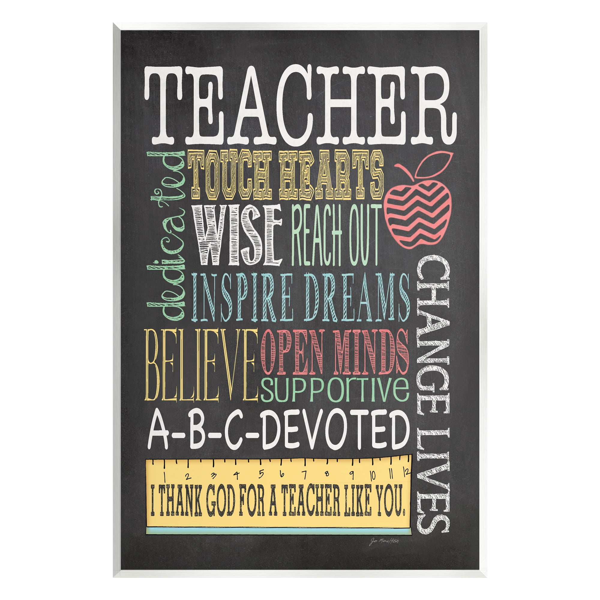 Stupell Teacher Appreciation Chalkboard Style Inspirational Painting Wall Plaque Unframed Art Print Wall Art