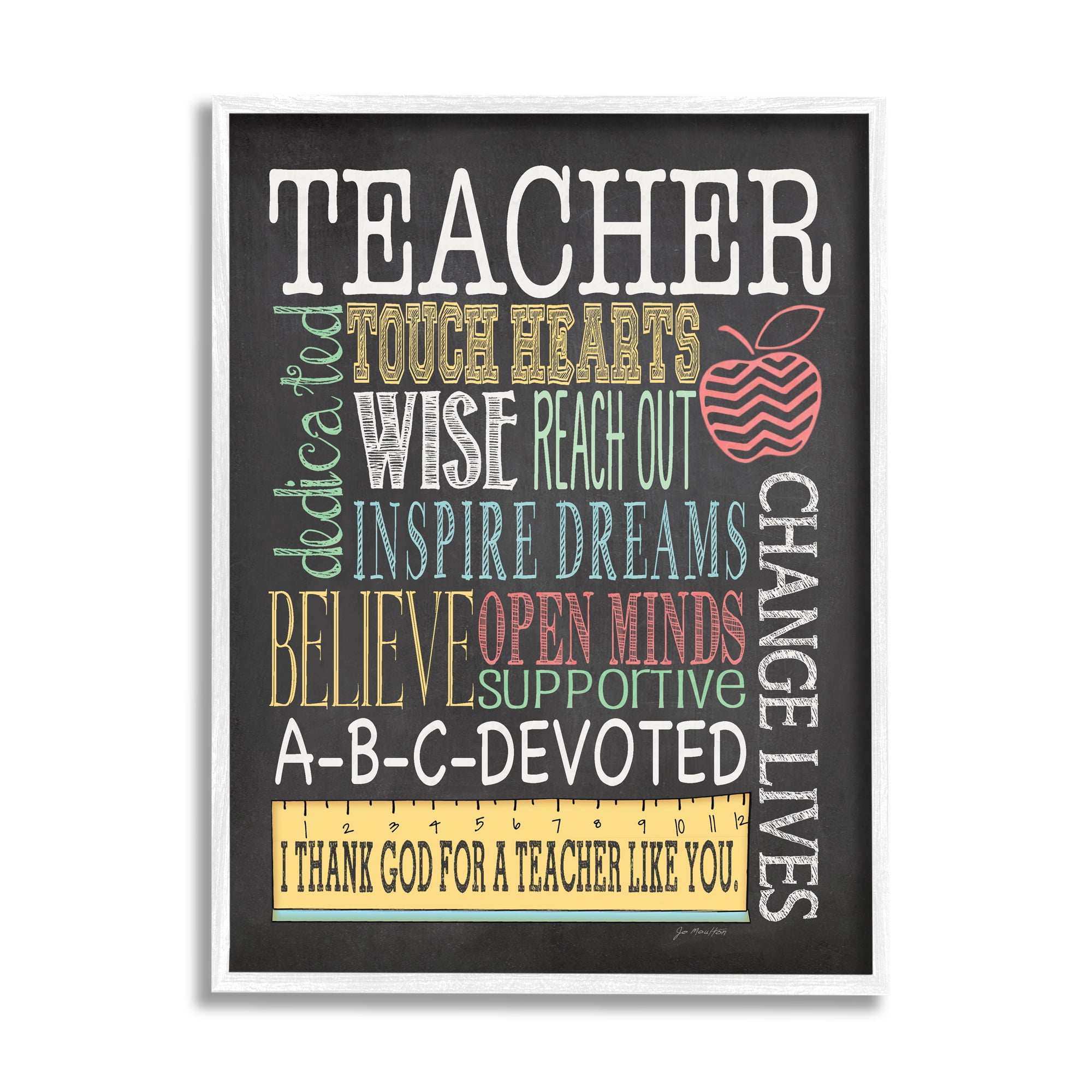 Stupell Teacher Appreciation Chalkboard Style Inspirational Painting White Framed Art Print Wall Art