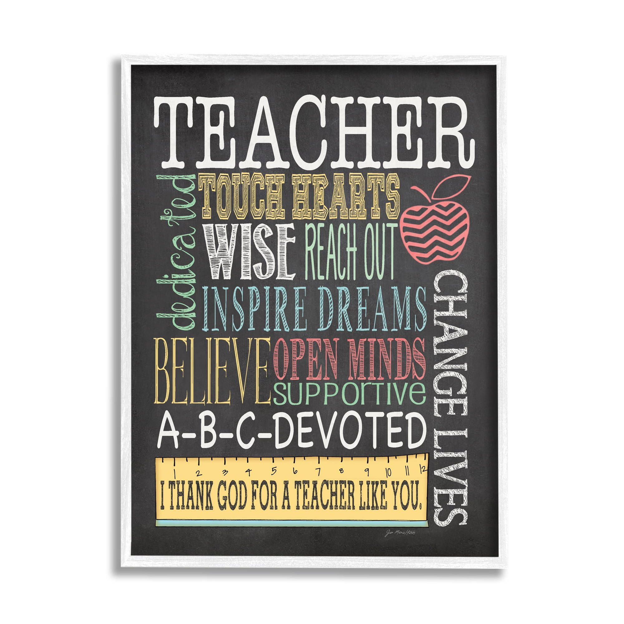 Stupell Teacher Appreciation Chalkboard Style Inspirational Painting White Framed Art Print Wall Art