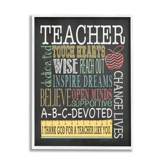Stupell Teacher Appreciation Chalkboard Style Inspirational Painting White Framed Art Print Wall Art
