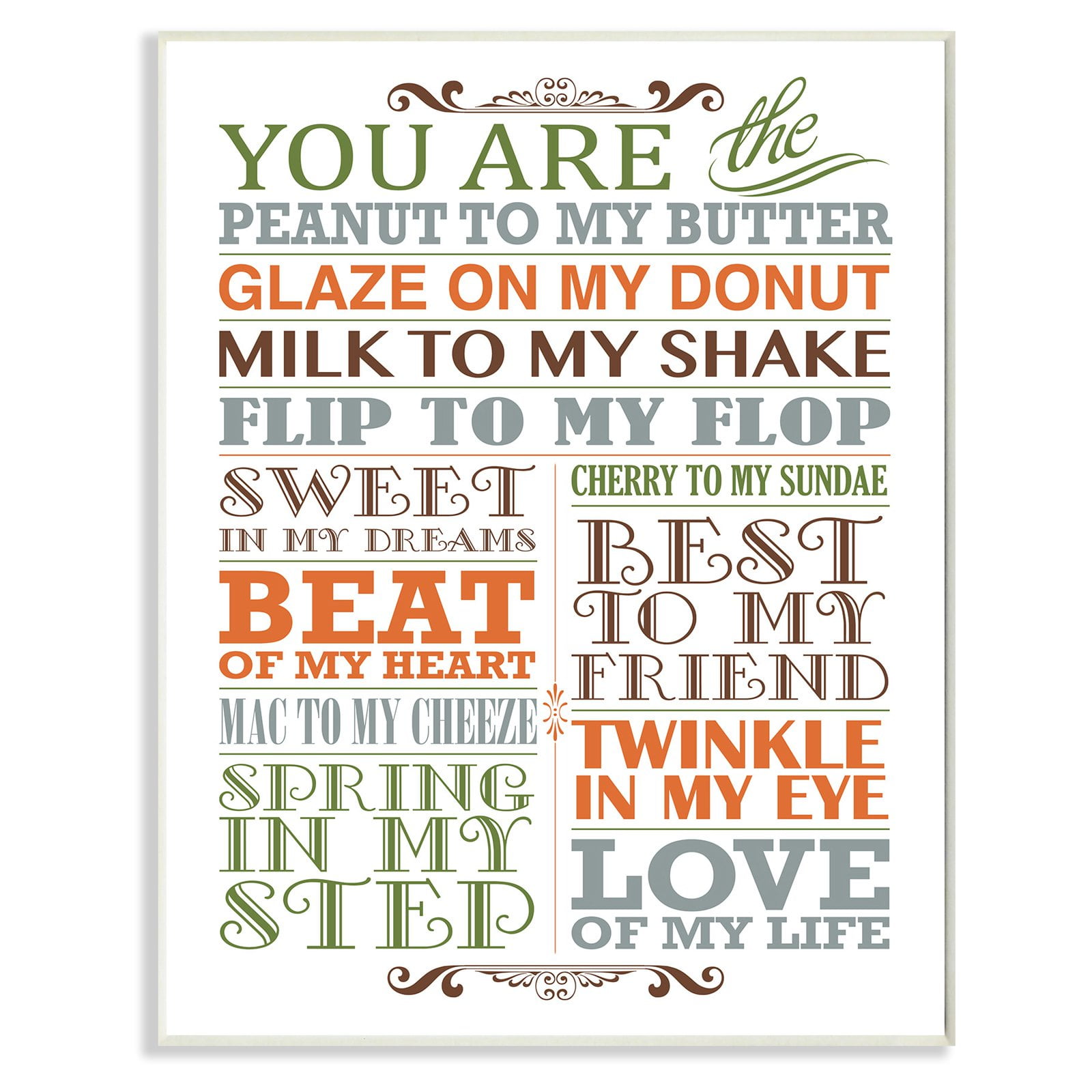 Stupell  You Are Peanut To My Butter Typography Art Wall Plaque