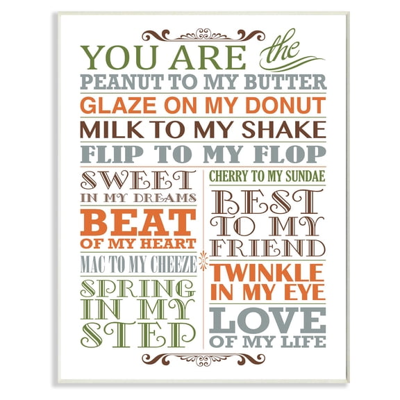 Stupell  You Are Peanut To My Butter Typography Art Wall Plaque