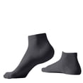 thumbnail image 1 of SuTry Men's Short Socks for Spring Summer Thin Breathable Material for Sports Daily Wear Lightweight Fabric to Keep Feet Cool(Navy,Free Size), 1 of 4