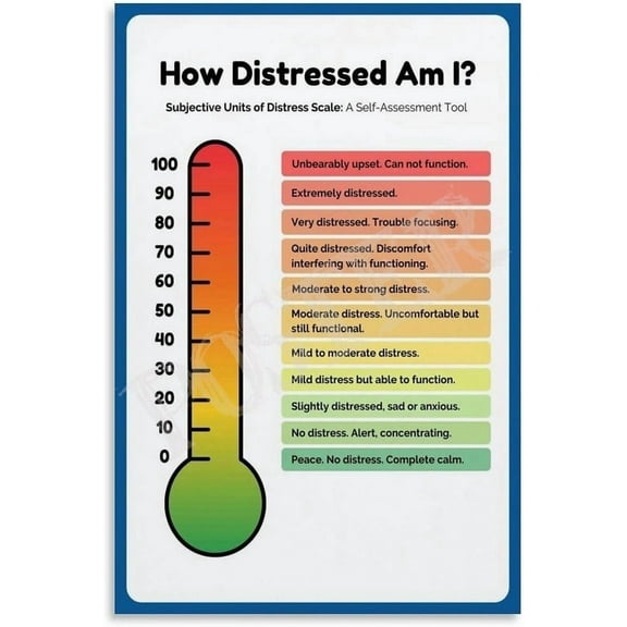 Subjective Units of Distress Scale Poster SUDS Psychology Therapy Poster (4) Canvas Painting Posters And Prints Wall Art for Living Room Bedroom Decor