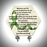 Sublimation Motivational Display Stand Gift for Transplant Survivors