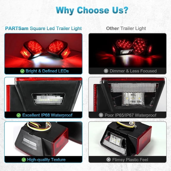 Submersible Under 80" LED Trailer Light Kit,Square Stop Turn Tail RV Truck Lights w/Wire &Bracket,Red/Amber Side Fender Marker Lamps,3rd Brake ID Light Bar for Camper Truck RV Boat Snowmobile