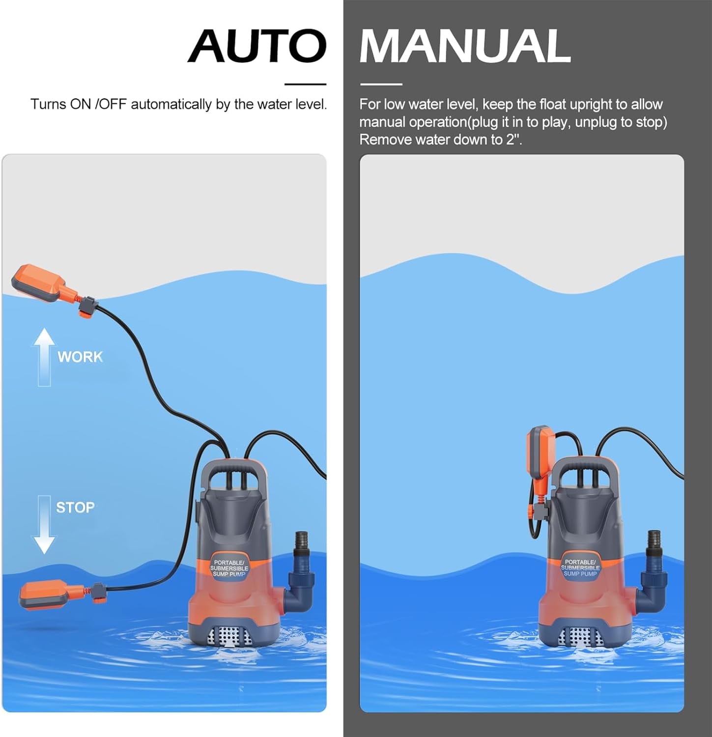 Submersible Sump Pump with Float Switch 1.2HP 4200GPH Automatic Water ...