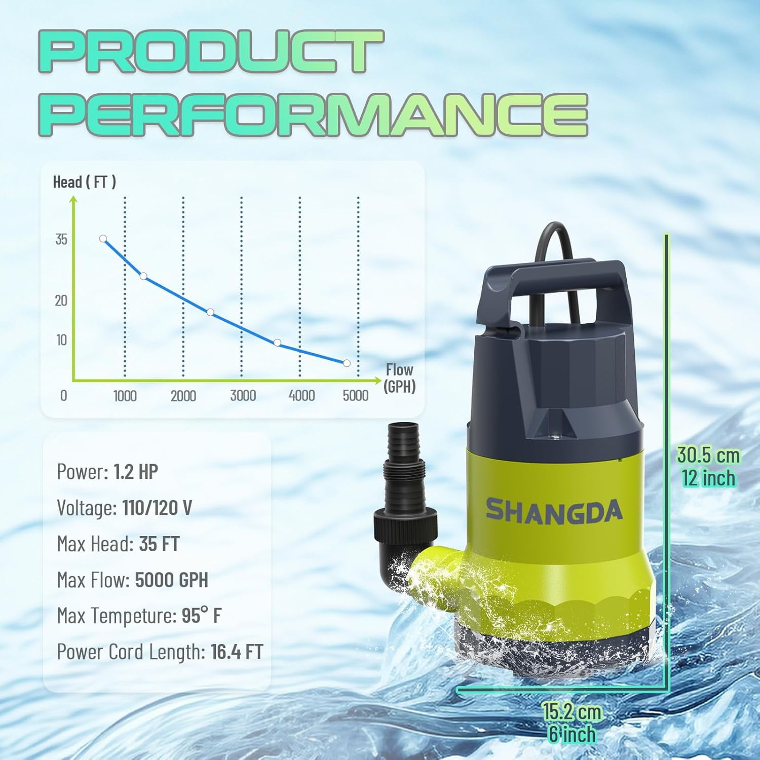 Submersible Water Pump 1.2HP 5000GPH Portable Drainage Pump for Pool Basement Garden with Adapters