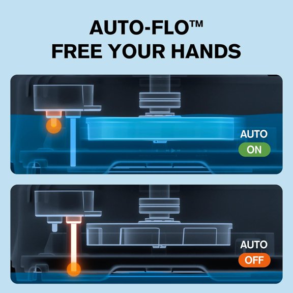 Submersible water pump (Orange) Flow Rate 2800 GPH, Max Lift 25 Ft, 1/2 HP, 6 Hose Kit, Small Portable Electric Utility Pump, Auto-Flo Automatic Switch, Knock Over Operation,$$Tools & Hardware Other