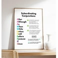 thumbnail image 1 of Subordinating Conjunctions Grammar Chart Educational Teacher Language Arts Art, Unframed Canvas 24x36in, 1 of 4