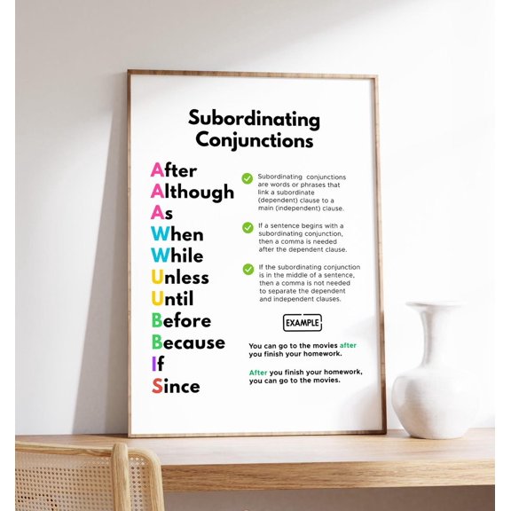 Subordinating Conjunctions Poster, Grammar Chart, Educational Poster, Teacher Resources, Language Arts, Wall Art, Modern Wall Decor, 12x18 UNFRAMED