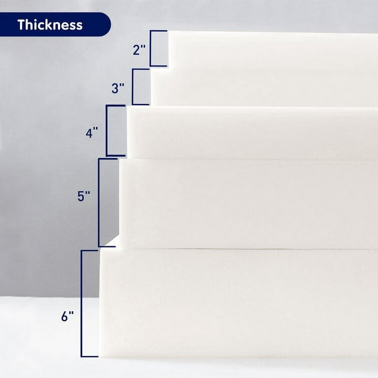 FoamRush 18 x 18 High Density Upholstery Foam Cushion (Made in USA)