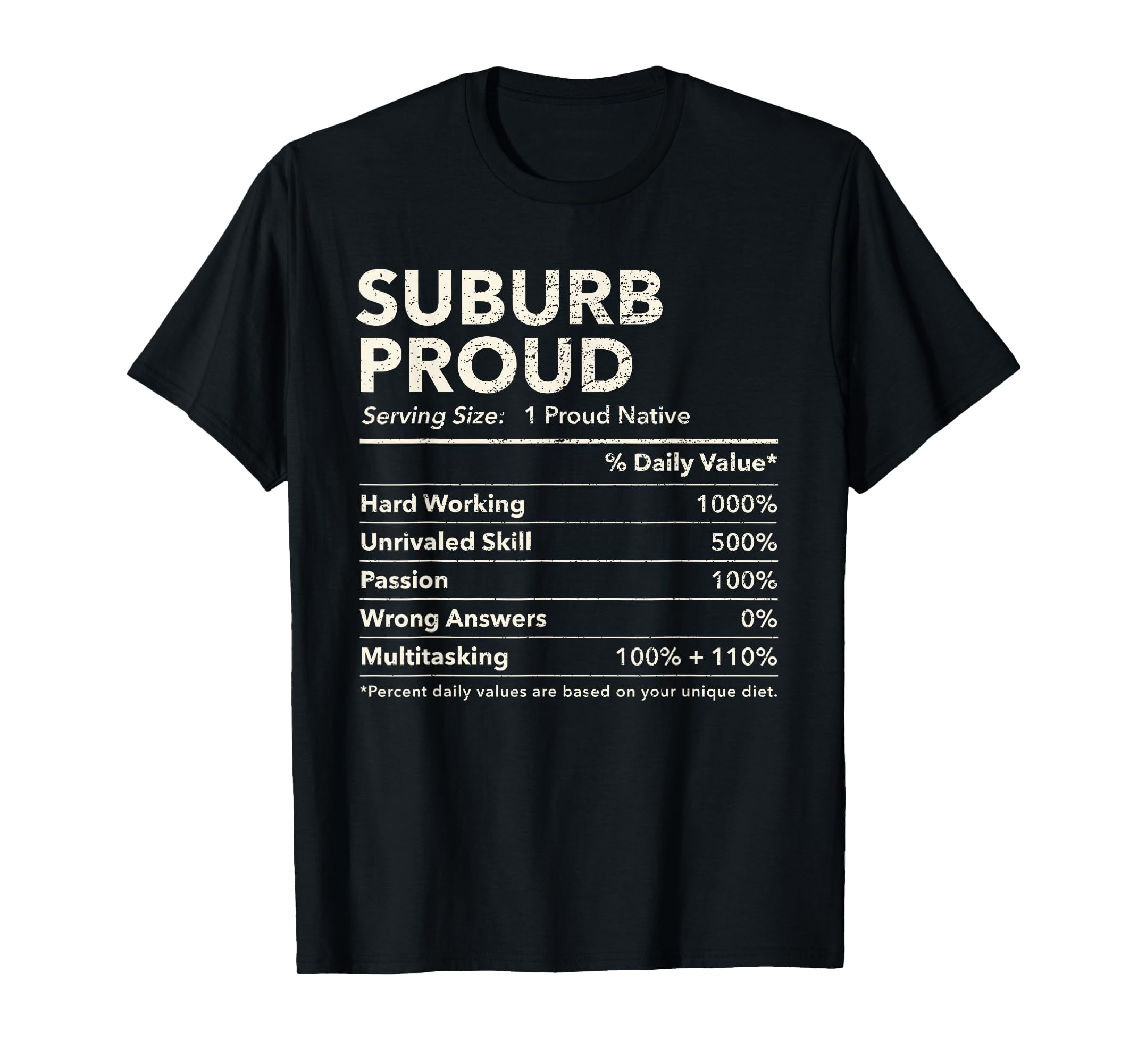 Suburb North Carolina Proud Nutrition Facts shirt XL Walmart com Suburb North Carolina Proud Nutrition Facts shirt XL Walmart com