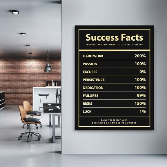 Success Facts Motivational Hustle Mindset Entrepreneur Poster