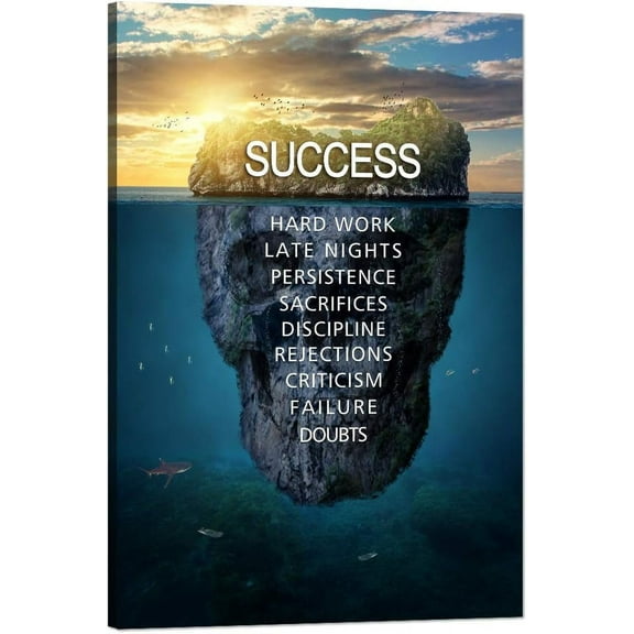 Success Island Inspirational Posters Motivational Canvas Wall Art Inspiring Quotes Painting Modern Inspiration Posters Prints Artwork Decor