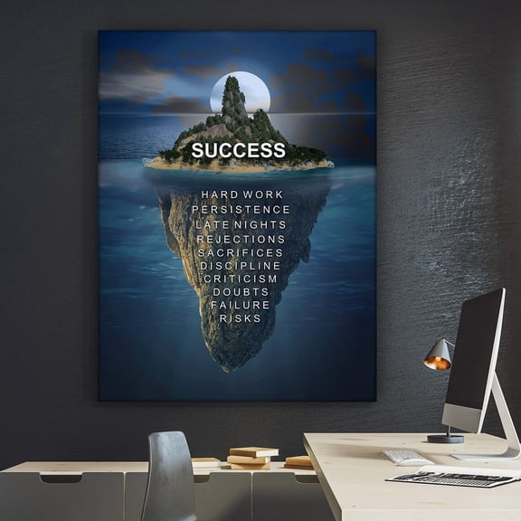 Success Poster, Motivational Office Wall Art, Entrepreneurial Mindset Decor, Inspirational Hustle Poster, Achievement Home Decor, 24x36 UNFRAMED