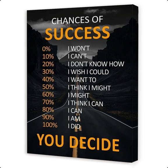 Success Quotes Wall Decor,Chances of Success Wall Art,Inspirational Office Wall Decor,Motivational Canvas Wall Art for Office Cubicle poster