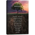 thumbnail image 1 of Success Tree Inspirational Quote Canvas Wall Art Motivational Motto Painting Inspiring Entrepreneur Posters Prints Artwork Decor Framed for Home Office Classroom Ready to Hang - 12" Wx18 H, 1 of 6