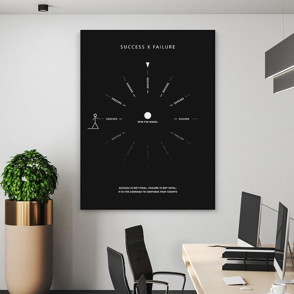 Success X Failure Motivational Modern Art Poster Wall Art Office Decor Sign Visual Motivation Poster Entrepreneur Quote, Minimalist Art Home Decor, 8x12 UNFRAMED