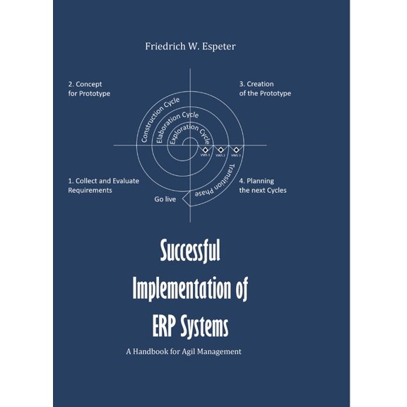 Successful Implementation of ERP System: A Handbook for Agile Management (Hardcover) by Friedrich W Espeter