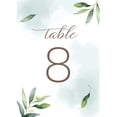 thumbnail image 1 of Succulent Design Table Number Cards Double Sided Party Table Numbers for Reception Baby Shower Anniversary Birthday Bridal Party 4x6 25 Pcs, 1 of 3