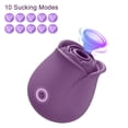 thumbnail image 1 of Sucking Toys Vibrator for Women, 10 Modes Vibrator Sex Toys for Women, 1 of 6