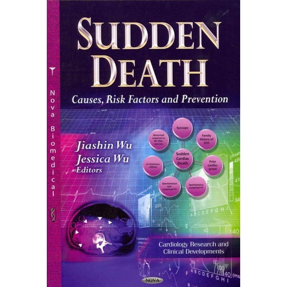 Sudden Death : Causes, Risk Factors and Prevention