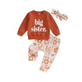 thumbnail image 1 of Suealasg Baby Girl Fall Outfits Set Clothes 6M 1T 2T 3T Infant Girl Long Sleeve Letters Sweatshirt Tops and Floral Pattern Pants 2Pcs Casual Autumn Clothing for Toddler Girl, 1 of 9