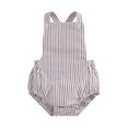 thumbnail image 1 of Suealasg Infant Baby Boys Girls Summer Romper 3M 6M 9M 12M 18M 24M Toddler Stripe Print Sleeveless Square Neck Button Jumpsuit Overalls Outfits, 1 of 9