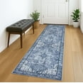 thumbnail image 1 of Suelur Runner Rugs 2x7 Blue Runner for Hallways Non-Slip Washable Kitchen Runner with Rubber Backing Soft Printed Distressed Medallion Floor Carpet Runner for Laundry Bedroom Entryway, 1 of 9