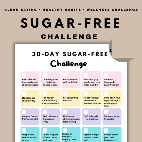 Sugar Free Challenge Poster -30 Day Sugar Free Tracking Poster, Clean Diet Plan Poster, Habit Tracking Poster