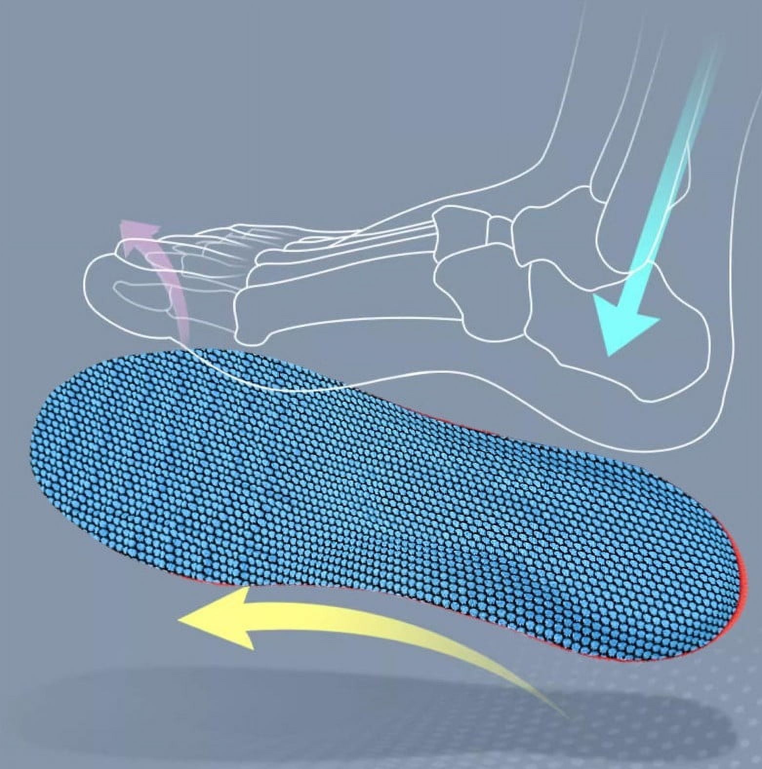 Sulgyt Comfysole for Bunions, Pressure Relieving Comfy Soles, High Arch