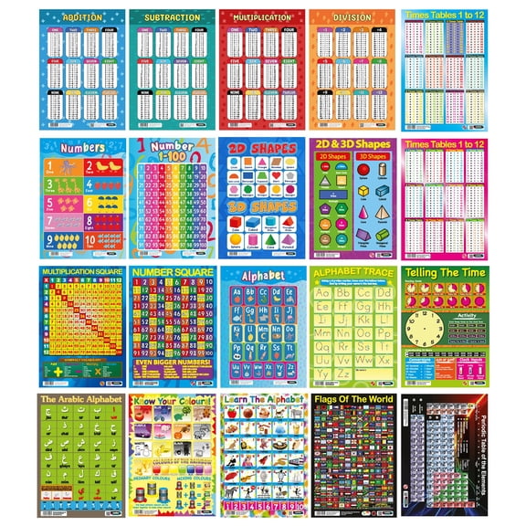 Sumbox 20 Pack Alphabet Poster Educational Poster Wall Chart For Students Learning Art Preschool Alphabet Language Science Maths Numbers Early Learning Teaching Classroom Posters