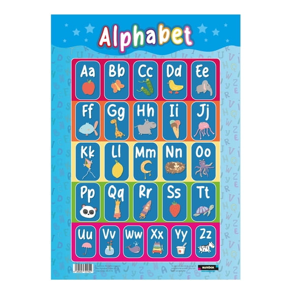 Sumbox Alphabet Educational Poster for Kids, Colourful Alphabet Phonetics A3 Poster for Early Years Learning, Classrooms, Nurseries, Playrooms or Preschool