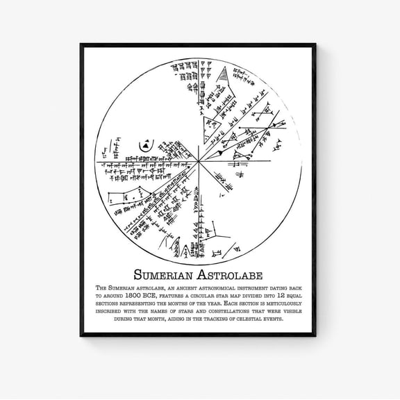 Sumerian Astrolabe Mesopotamian Astronomy Chart Home Wall Decor Living Room Archaeology Star Map Space Gift Map